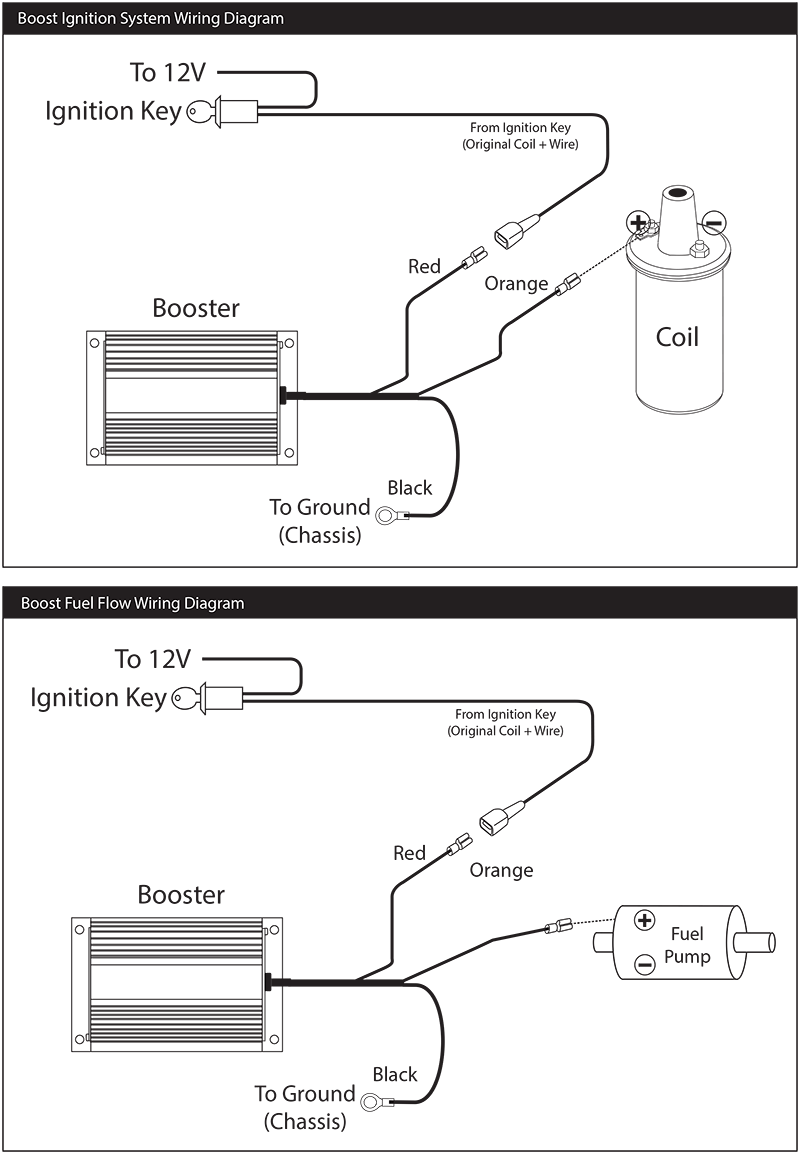 Ignition / Fuel Pump Voltage Boosters 1.5 - 18 Volt - 5A102-030